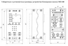 Рисунок 1